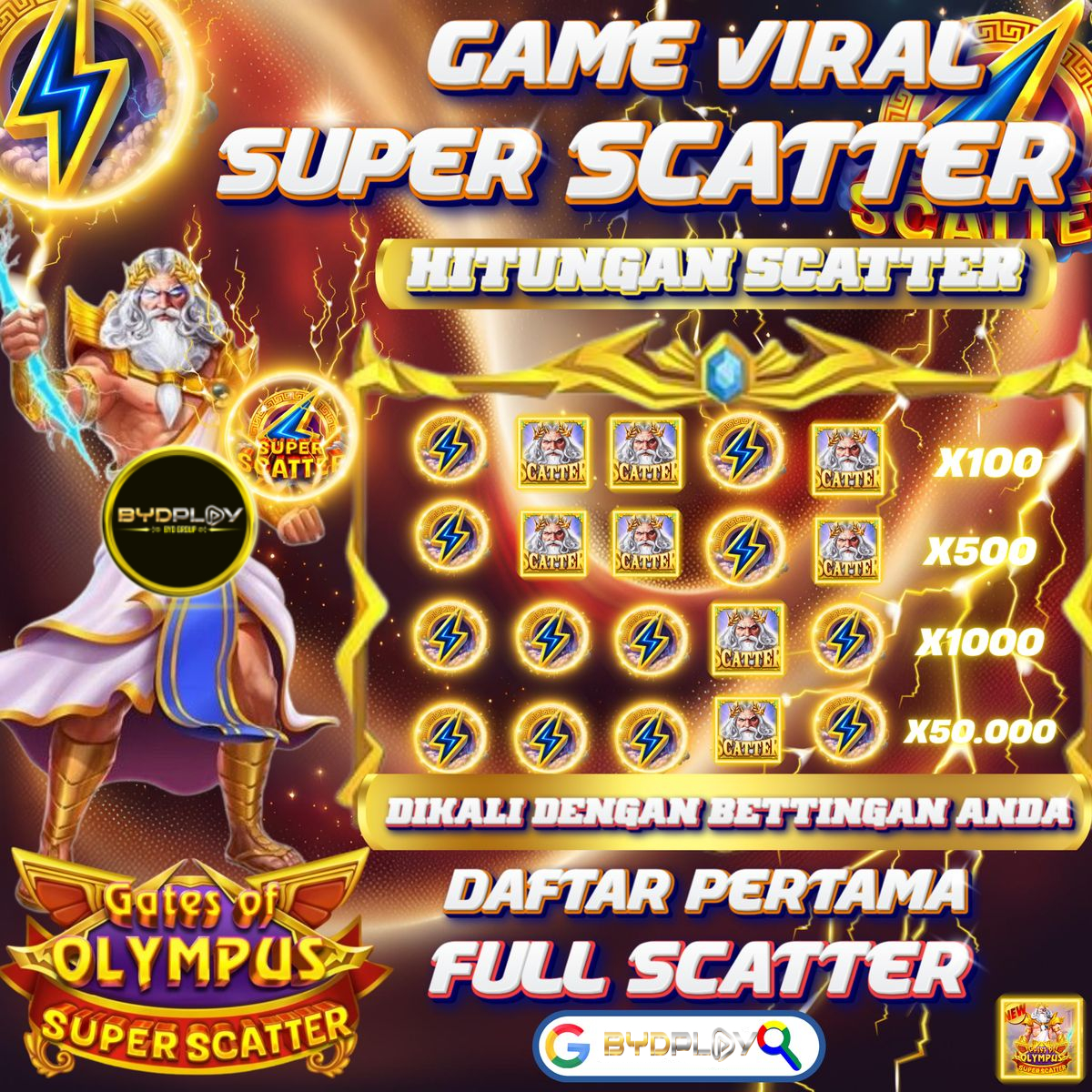 Login BYDPLAY dan akses link alternatif situs Slot Online Macau 4D terpercaya